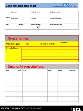 Clinical Pharmacology and the Use of Medicines