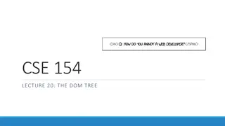 DOM Manipulation in JavaScript