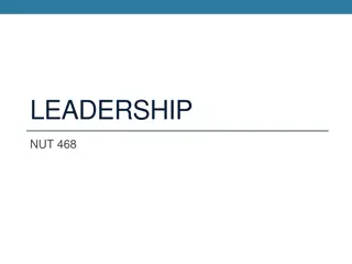 Leadership Characteristics, Manager vs. Leader, Types of Leaders - Insights