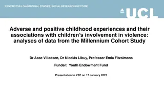 Childhood Experiences and Adolescent Violence Associations