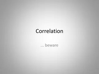 Correlation in Statistics