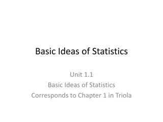 Measurement and Robustness in Statistics