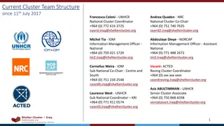Shelter Cluster Iraq Team Structure and Updates