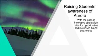 Empowering Universities with Aurora Awareness Initiatives