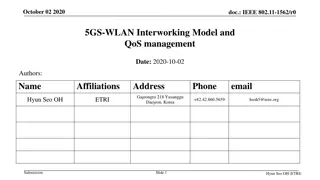 IEEE 802.11 WLAN Interworking Model for 5G QoS Management