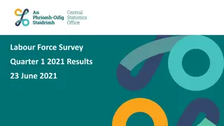 Insights into Labour Force Survey Q1 2021 Results & ILO Classification