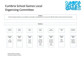 Strategic Leadership and Governance of Cumbria School Games Committee