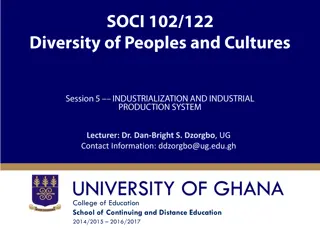 Industrialization and its Impact on Societies