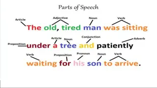 Past Perfect Tense - Rules and Examples