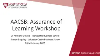 Assurance of Learning (AoL) in Educational Programs