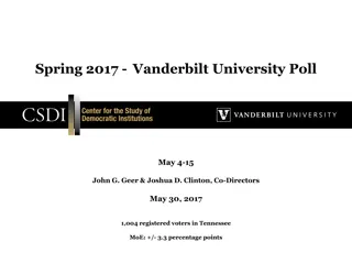 Approval Trends Among Tennessee Voters - Vanderbilt University Polls