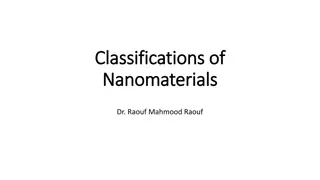 Explore Nanomaterials Classifications by Dr. Raouf Mahmood