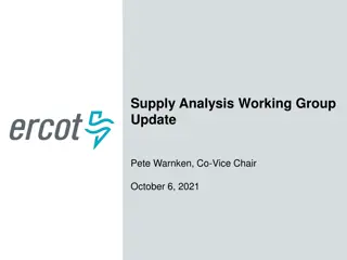 Update on Supply Analysis Working Group Meeting Highlights