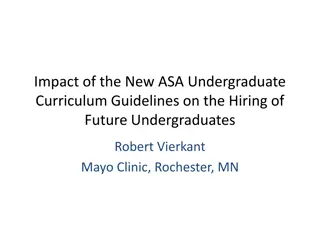 Impact of New ASA Undergraduate Curriculum Guidelines on Hiring at Mayo Clinic