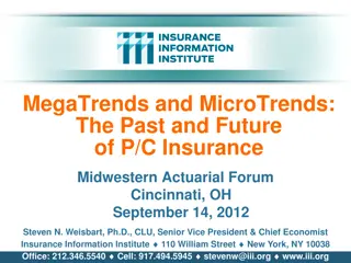 P/C Insurance Industry Trends and Financial Overview