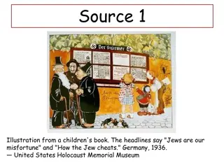 Holocaust Atrocities: A Disturbing Look into Nazi Persecution