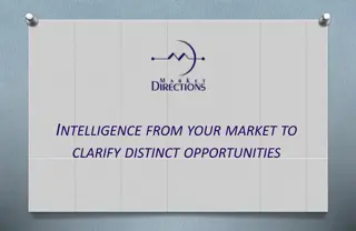 Market Intelligence Unveiling Opportunities for Success