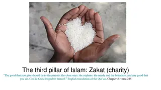 Third Pillar of Islam: Zakat Charity and Its Importance