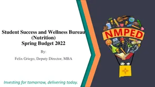 Spring Budget 2022 Highlights: USDA Programs and Funding Updates