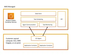 AWS Managed State Store API Task Scheduling