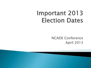 Rules and Appointments for State Board Members in North Carolina