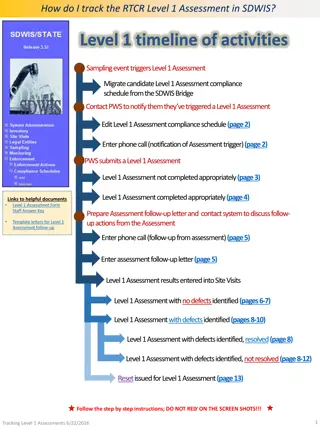 Tracking RTCR Level 1 Assessment Process in SDWIS