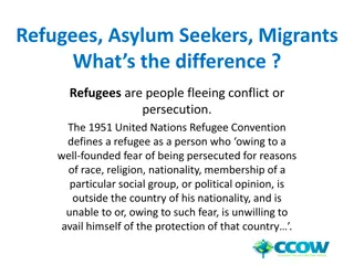 Differences Between Refugees, Asylum Seekers, and Migrants