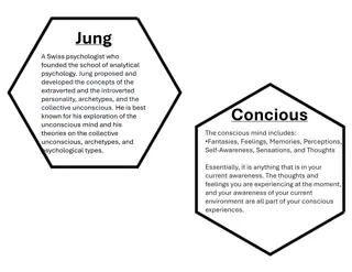 Psychological Concepts: Jung, Ego, Id, and More