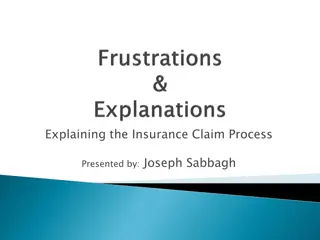 Insurance Claim Process and Public Adjusters