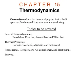 Thermodynamics: Laws, Processes, and Applications