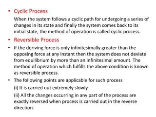 Cyclic and Reversible Processes in Thermodynamics