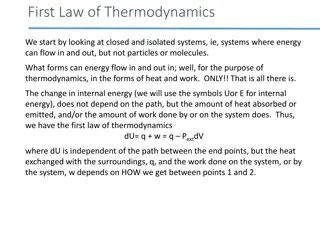 Laws of Thermodynamics