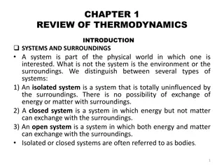 Introduction to Thermodynamics: Systems, Surroundings, and State Variables