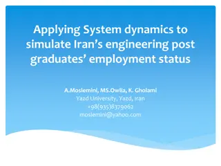 System Dynamics Simulation of Iran's Engineering Post Graduates Employment