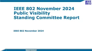 IEEE 802 November 2024 Public Visibility Standing Committee Report & Initiatives
