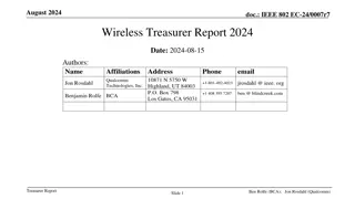 IEEE 802 Wireless Treasurer Report 2024 Highlights