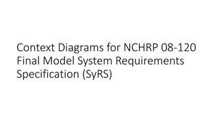 NCHRP 08-120 Final Model System Requirements Specifications (SyRS)