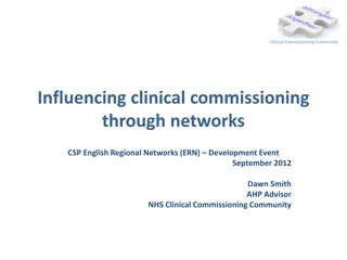 Engaging Physiotherapists in Clinical Commissioning Community Influence