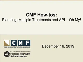 Mastering CMF Strategies for Road Safety Enhancement