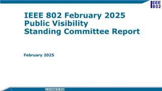 IEEE 802 February 2025 Public Visibility Standing Committee Report