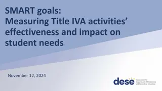 Measuring Title IVA Activities Effectiveness and Impact on Student Needs