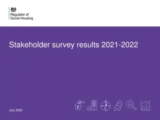 Stakeholder Survey Results 2021-2022 Insights