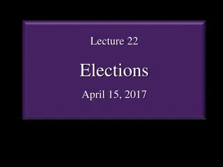 Motivation Behind Voting in Elections