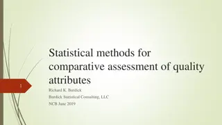 Statistical Methods for Comparative Assessment of Quality Attributes in CMC Applications