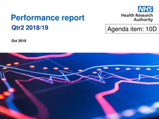Health Research Authority Qtr2 2018/19 Performance Report Highlights