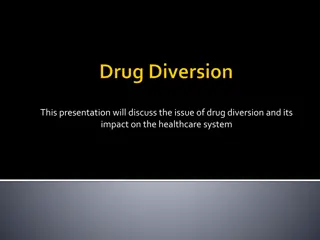 Drug Diversion in Healthcare Systems