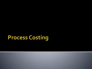 Assign Material, Labor, and Manufacturing Overhead Costs for Unit Product Costs