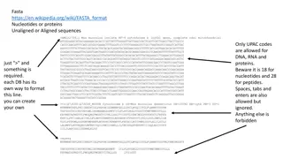 Mus musculus Cytochrome b Gene Sequence