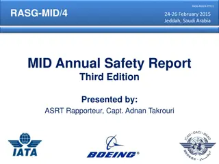 Enhancing Aviation Safety in the MID Region: ASRT Annual Report Overview