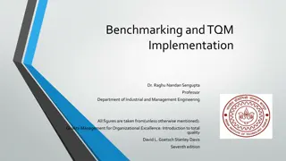 Implementing Benchmarking and TQM for Organizational Excellence